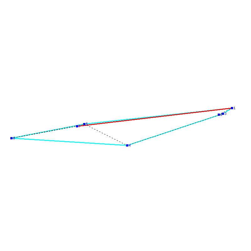 Flugauswertung
